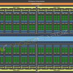 Nvidia gp104 gpu die